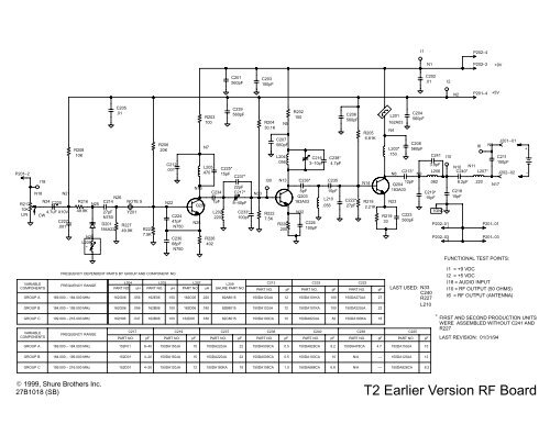 SERVICE MANUAL CHANGE NOTICE