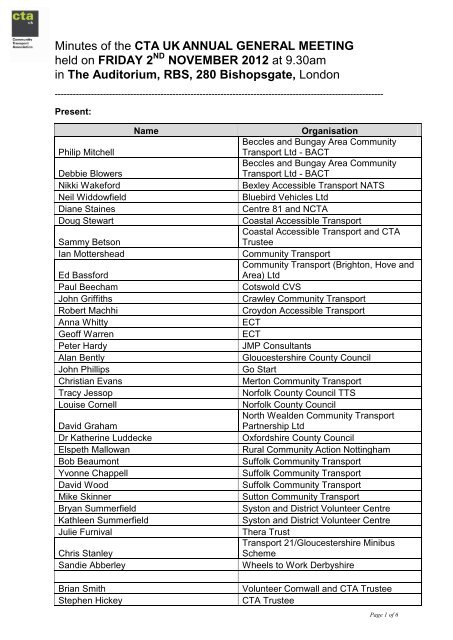 2012 AGM Minutes - Community Transport Association