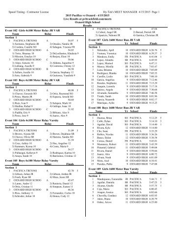 2015-Pacifica-vs-Oxnard-Meet-Results-Apr-15