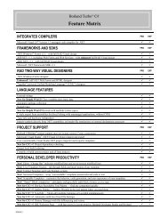 Feature Matrix - iBase.ru