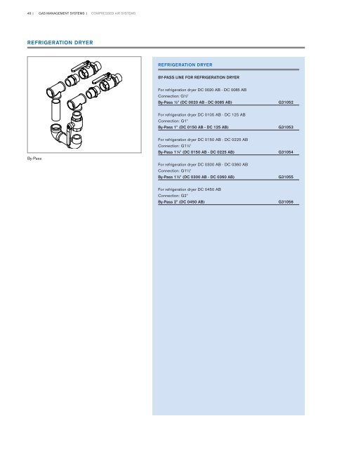 Gas Management Systems System Components Catalogue – ISO Standard