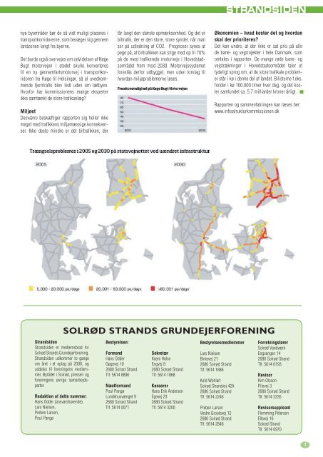 STRANDSIDEN - SolrÃ¸d Strands Grundejerforening