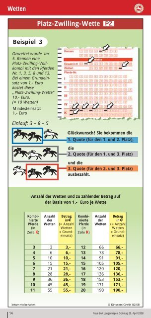 VGH Versicherungen - Hannoverscher Rennverein