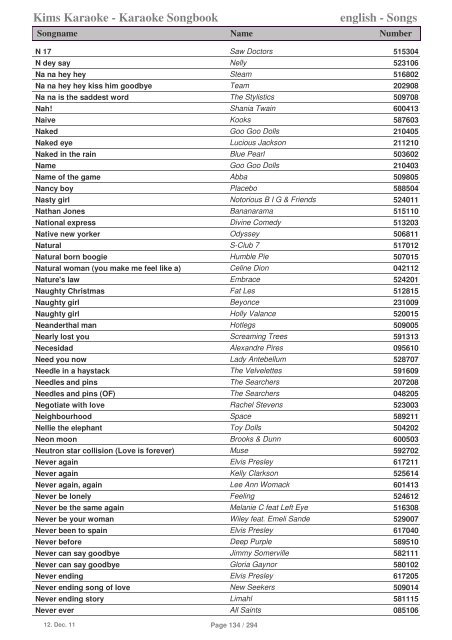 Songbook kompl_ Titelliste - Kim´s Karaoke Bremerhaven