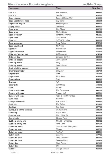 Songbook kompl_ Titelliste - Kim´s Karaoke Bremerhaven