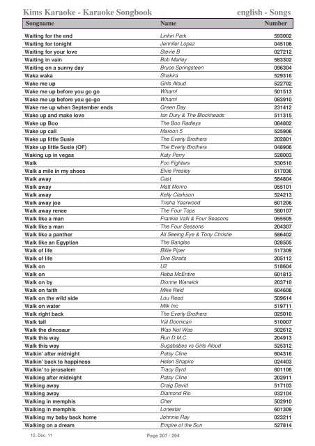 Songbook kompl_ Titelliste - Kim´s Karaoke Bremerhaven