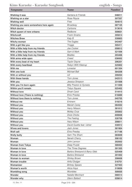 Songbook kompl_ Titelliste - Kim´s Karaoke Bremerhaven