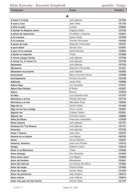 Songbook kompl_ Titelliste - Kim´s Karaoke Bremerhaven