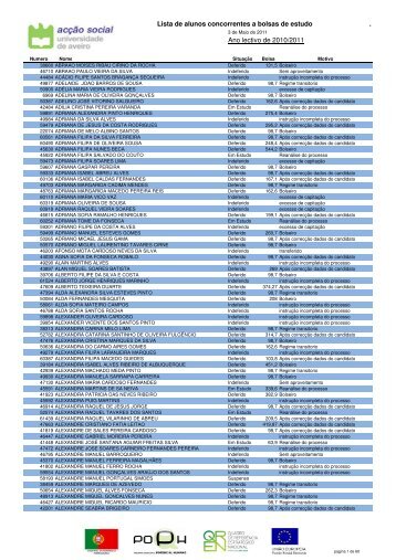 6Âª LISTA DE ESTUDANTES CONCORRENTES A APOIO SOCIAL