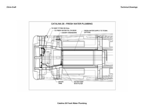 Catalina Owner's Manual - Chris Craft