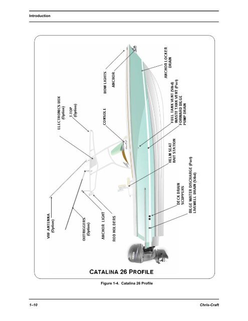 Catalina Owner's Manual - Chris Craft