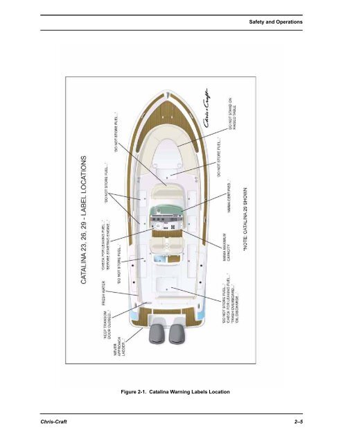 Catalina Owner's Manual - Chris Craft