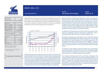 BADEL 1862, D.D. COMPANY PROFILE: - ILIRIKA dd