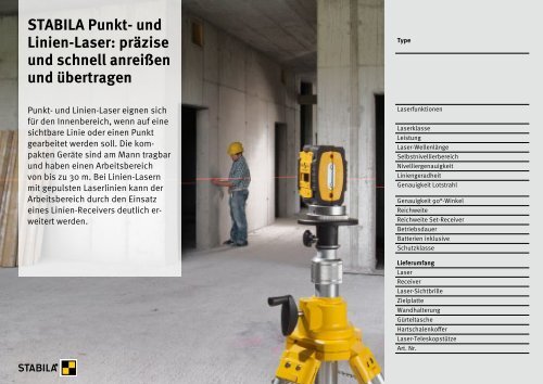 STABILA Messwerkzeuge für echte Profis Anwenderkatalog 2015/2016