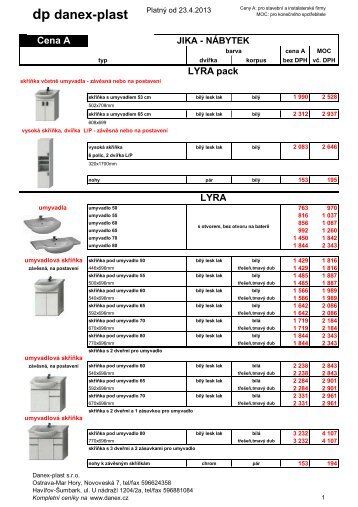 KoupelnovÃ½ nÃ¡bytek JIKA - DANEX-PLAST s.r.o.