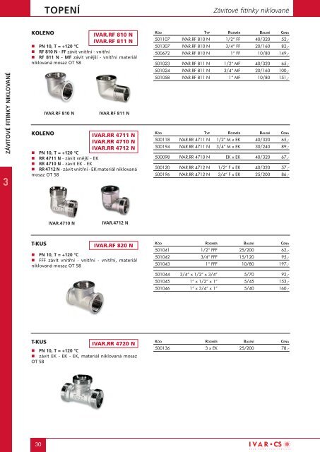 CenÃ­k Katalog - Genova Bohemia sro