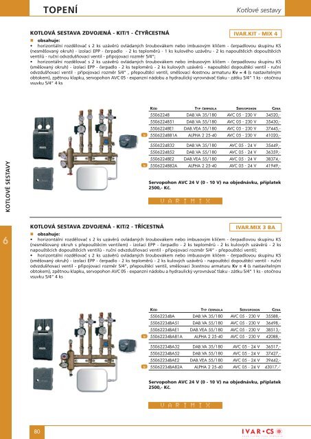 CenÃ­k Katalog - Genova Bohemia sro