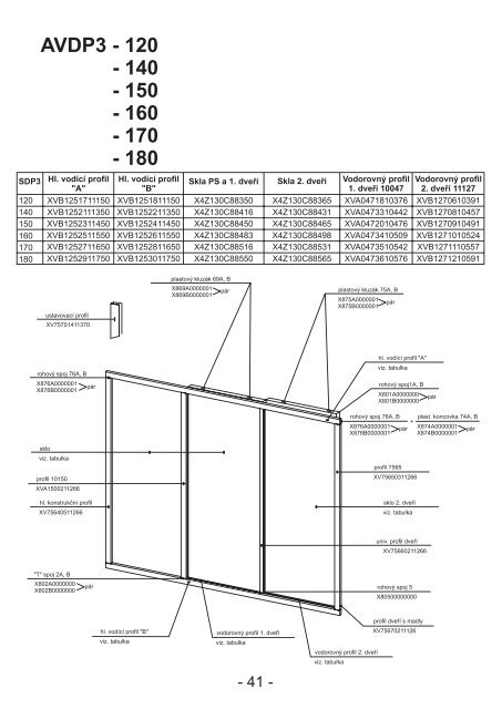 Katalog nÃ¡hradnÃ­ch dÃ­lÅ¯ Supernova