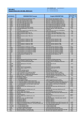 DELABIE TARIF EXPORT 02 2013 - Coral Instal