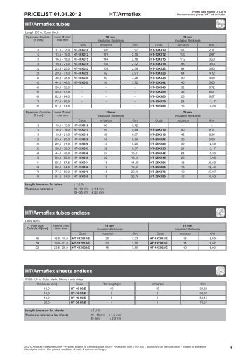 PRICELIST 01.01.2012 HT/Armaflex - Coral Instal