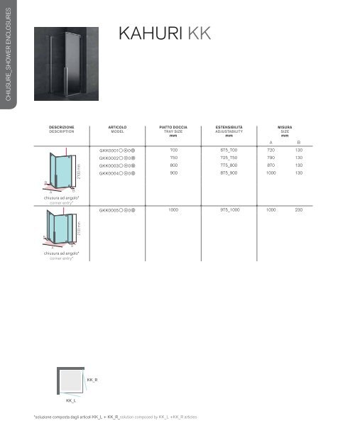 listinoprezzipricelist - Coral Instal