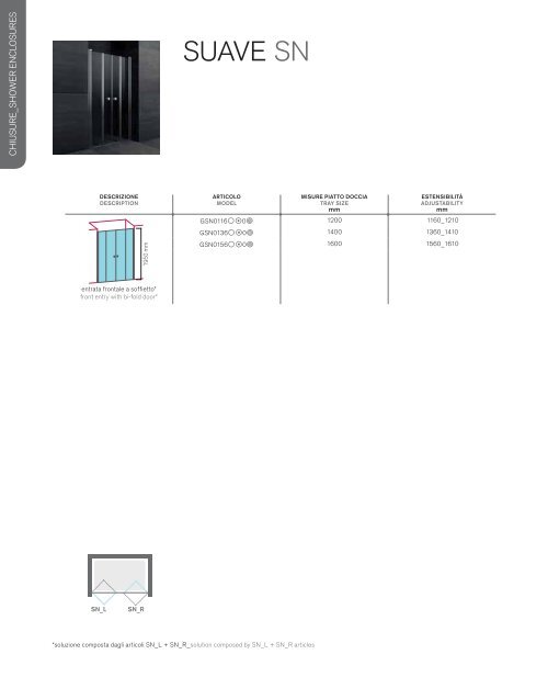 listinoprezzipricelist - Coral Instal