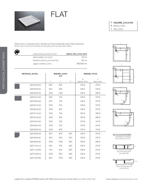 listinoprezzipricelist - Coral Instal