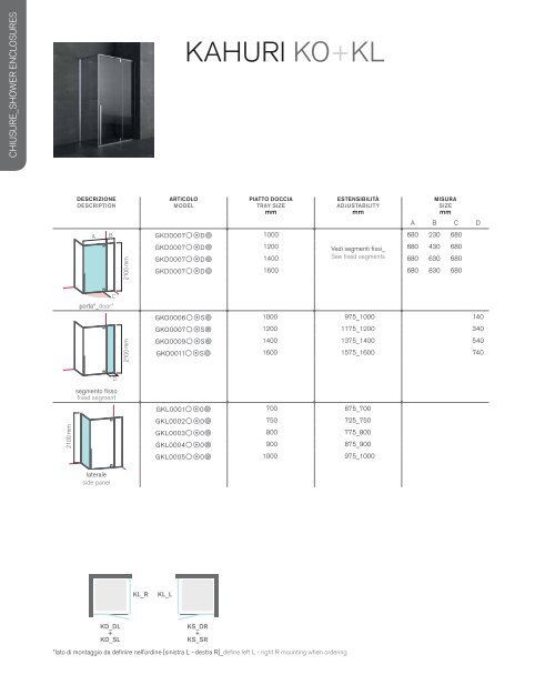 listinoprezzipricelist - Coral Instal