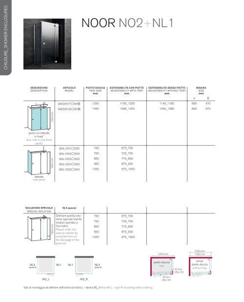 listinoprezzipricelist - Coral Instal