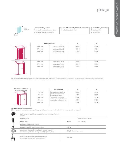 listinoprezzipricelist - Coral Instal