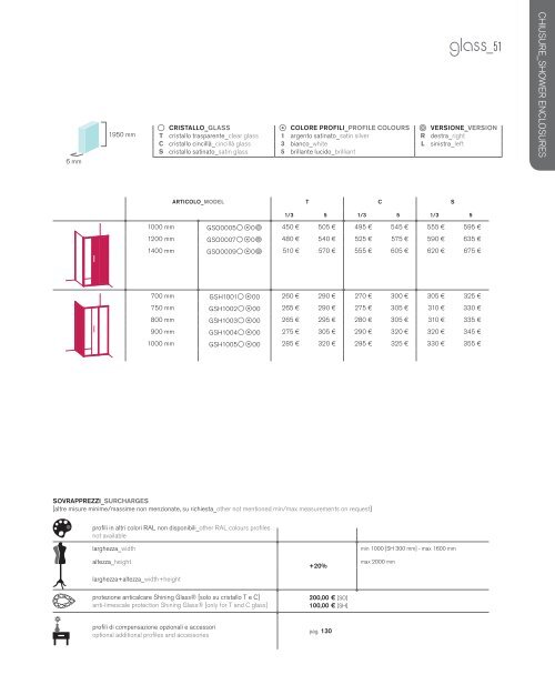 listinoprezzipricelist - Coral Instal