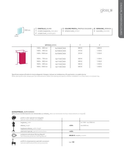 listinoprezzipricelist - Coral Instal