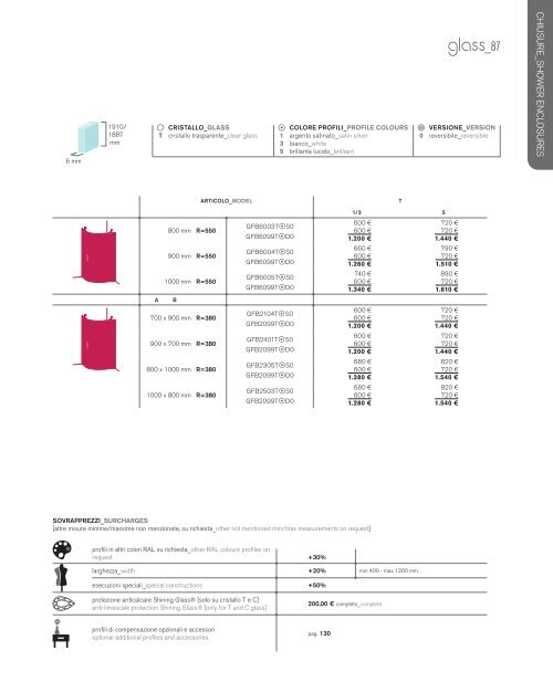 listinoprezzipricelist - Coral Instal