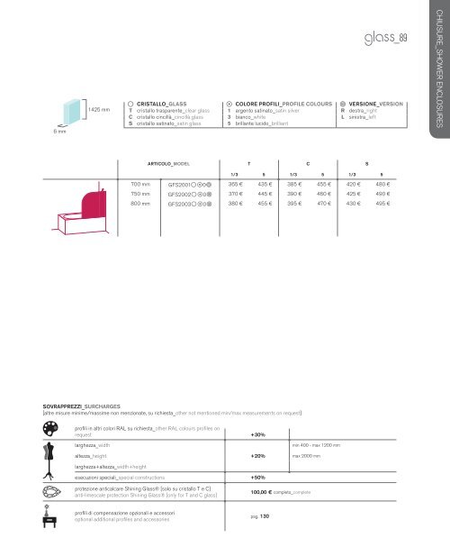 listinoprezzipricelist - Coral Instal