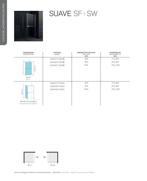 listinoprezzipricelist - Coral Instal