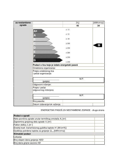 Pravilnik o izdavanju sertifikata o energetskim svojstvima zgrada