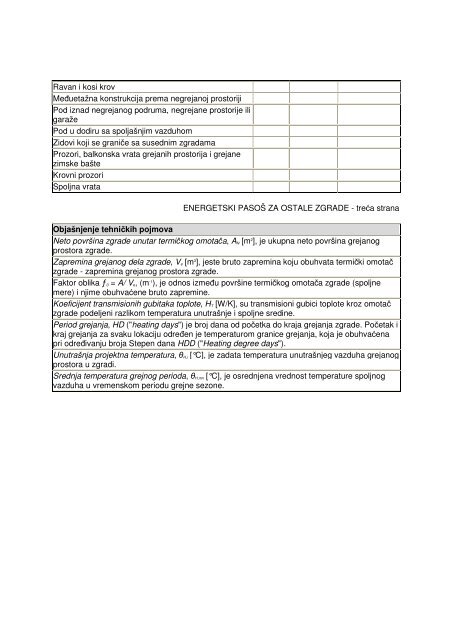 Pravilnik o izdavanju sertifikata o energetskim svojstvima zgrada