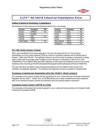 ELITE™ NG 5401B Enhanced Polyethylene Resin