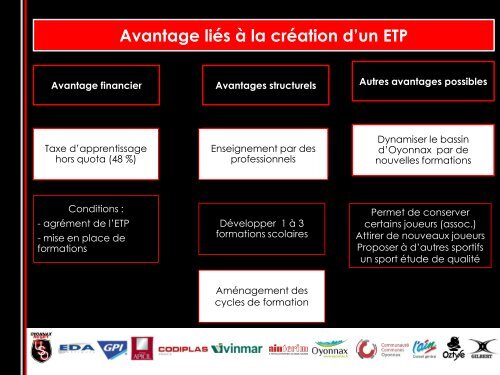 Présentations USO Rugby - Aepv