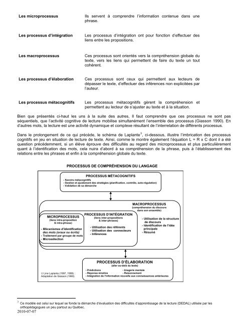 2 ÃlÃ©ments thÃ©oriques - fÃ©vrier 09.pdf - Commission Scolaire des ...