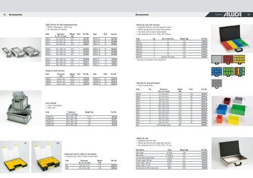 Catalogue System ALUCA - Oulie-Hansen as