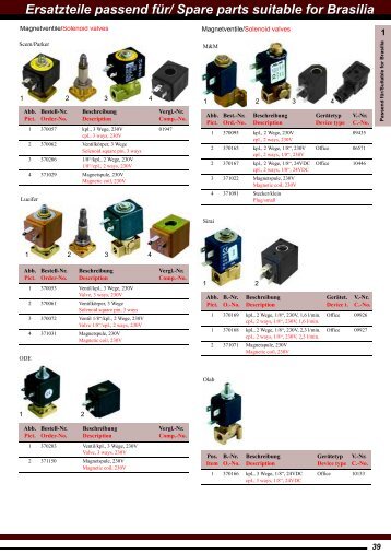 Ersatzteile passend für/ Spare parts suitable for Brasilia