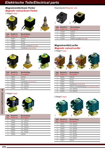 Elektrische Teile/Electrical parts Elektrische Teile/Electrical parts