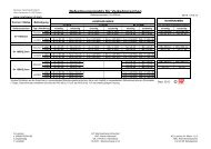 Befestigungsmatrix für Verkehrszeichen - Neuhauser ...