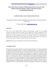 Role of Post Heat Treatment of Plasma Sprayed Pure and Al2O3 ...