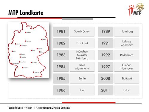 MTP_BasicSchulung 1_SoSe 2011_Handout.pdf - Marketing ...