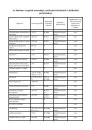 Az Ã¡ltalÃ¡nos vizsgÃ¡lati technolÃ³gia eszkÃ¶zeinek ... - szerviz-trade