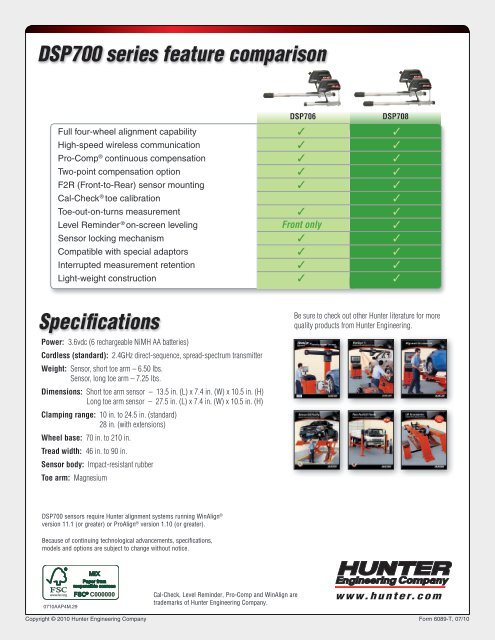 DSP700 Sensors