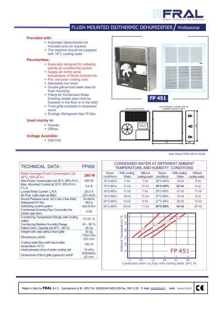 HOUSEHOLD DEHUMIDIFIER Home - Imtec