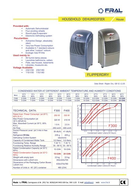 HOUSEHOLD DEHUMIDIFIER Home - Imtec